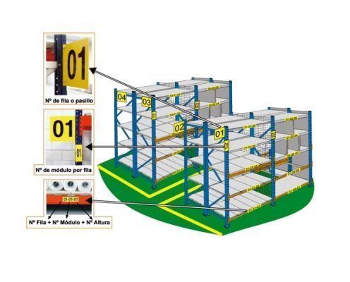 Portaetiquetas para estanterías