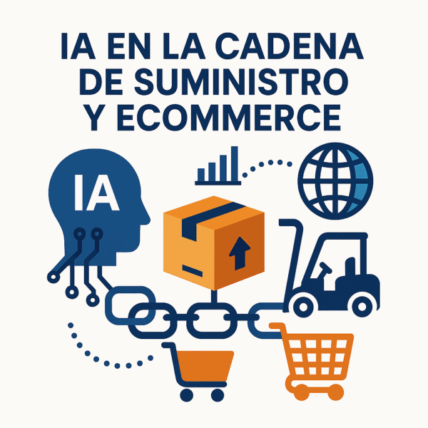 ia en la cadena de suministro